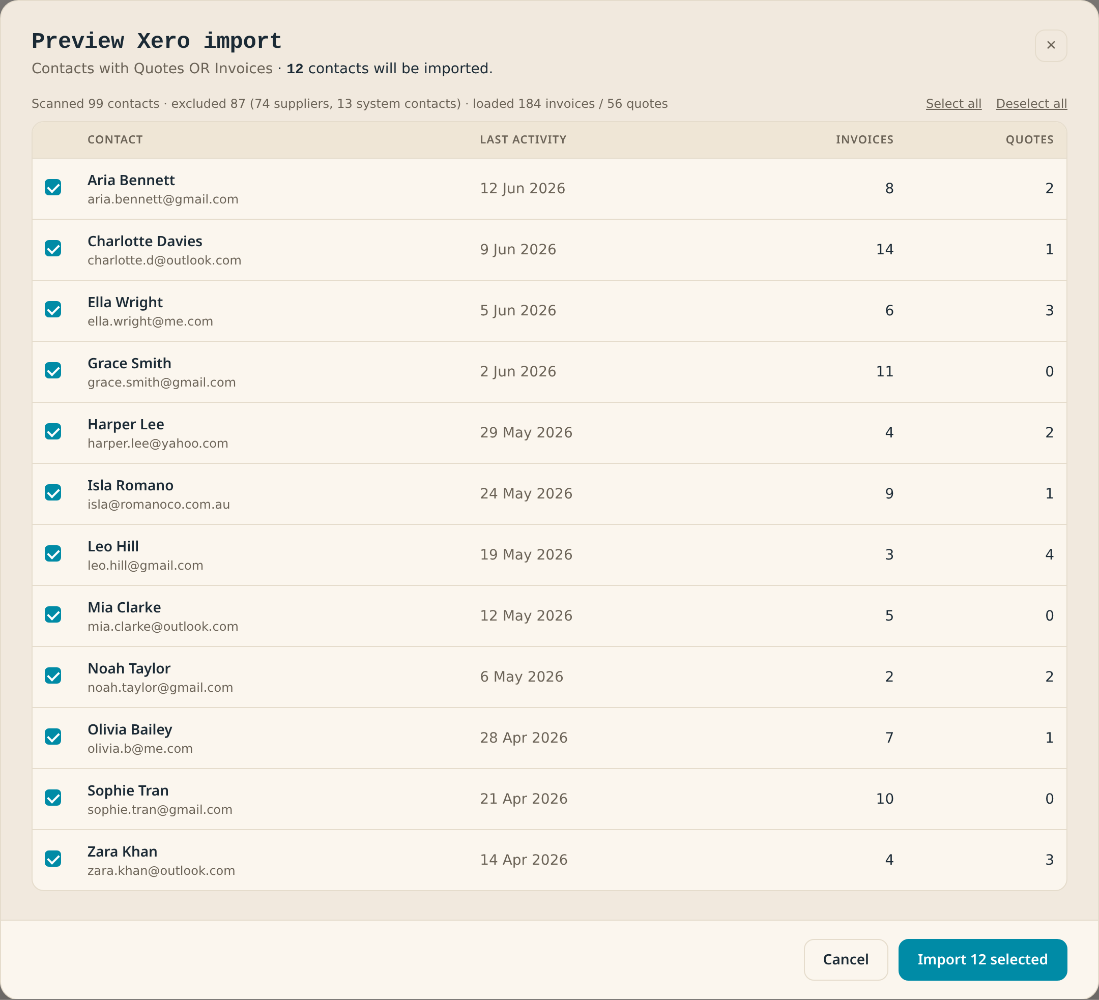 Preview Xero import dialog with 12 selectable contacts, last activity, invoice and quote counts, and an Import 12 selected action